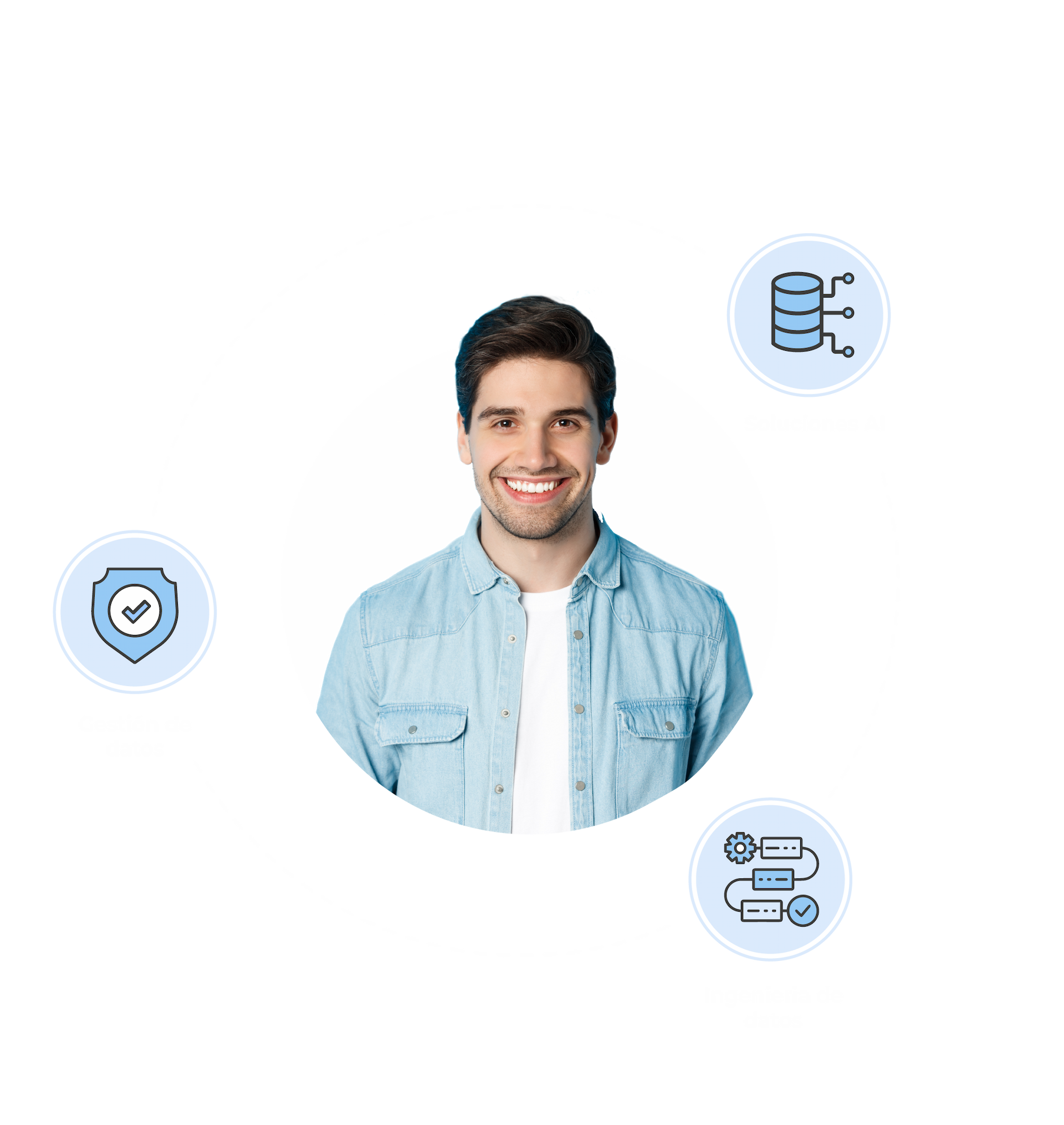 Comparte información de forma segura Onboarding